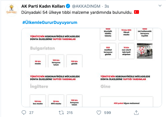 Son koronavirüs takvimiyle Türkiye bugün #ÜlkemleGururDuyuyorum dedi 5