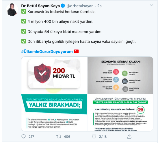 Son koronavirüs takvimiyle Türkiye bugün #ÜlkemleGururDuyuyorum dedi 7