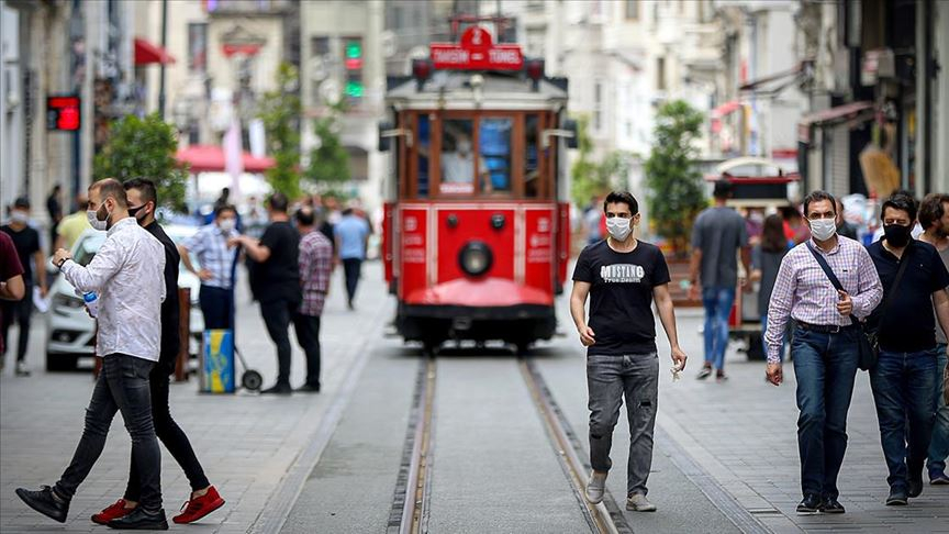 Sağlık Bakanlığı, Kovid-19 Durum Raporunu açıklandı! İşte vakaların en çok olduğu bölge... 1