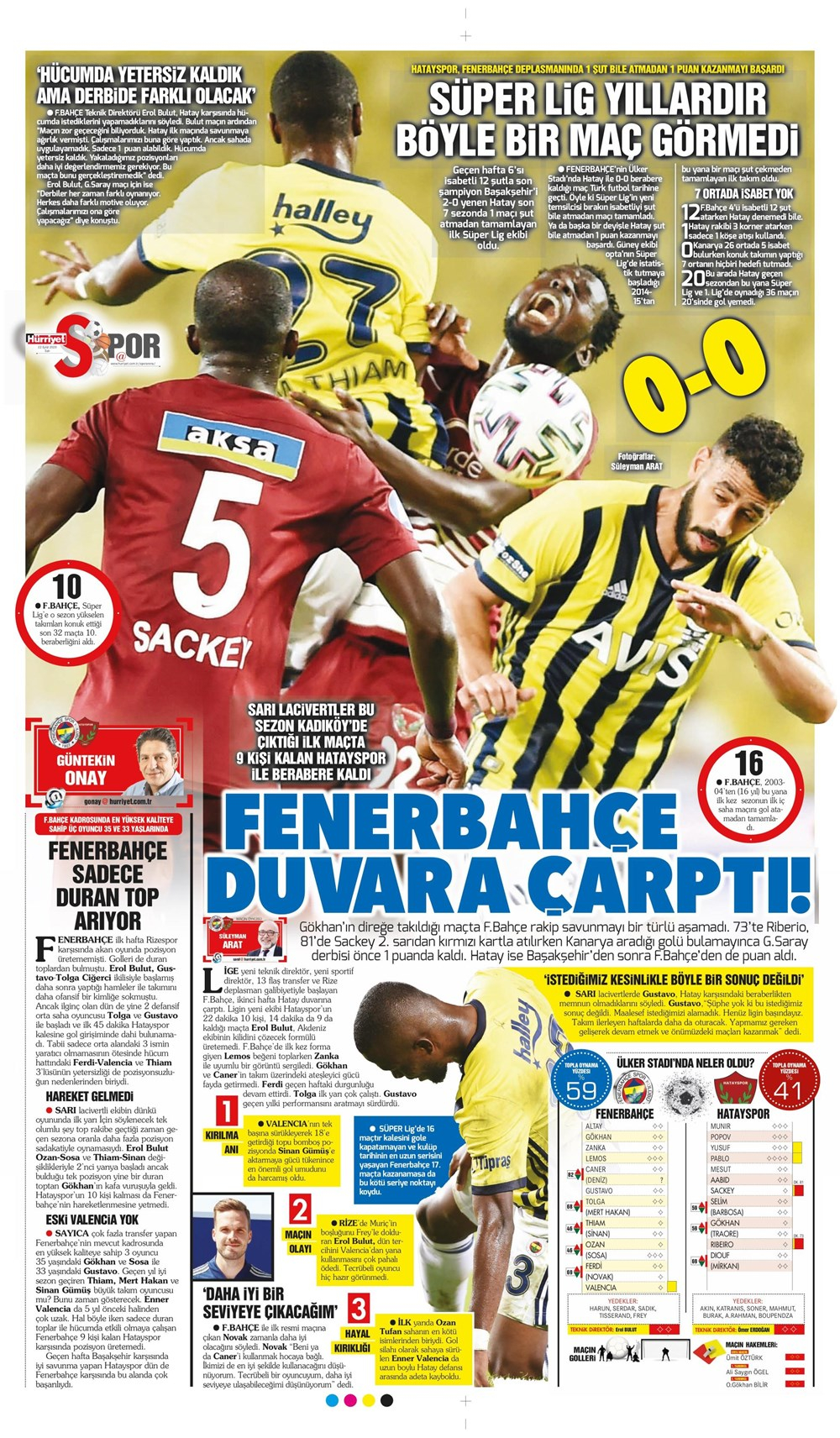 22 Eylül spor manşetleri | 22 Eylül spor gazetesi sayfaları 12