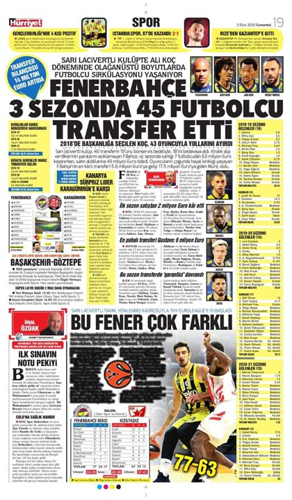 3 Ekim spor manşetleri | 3 Ekim spor gazetesi sayfaları 27