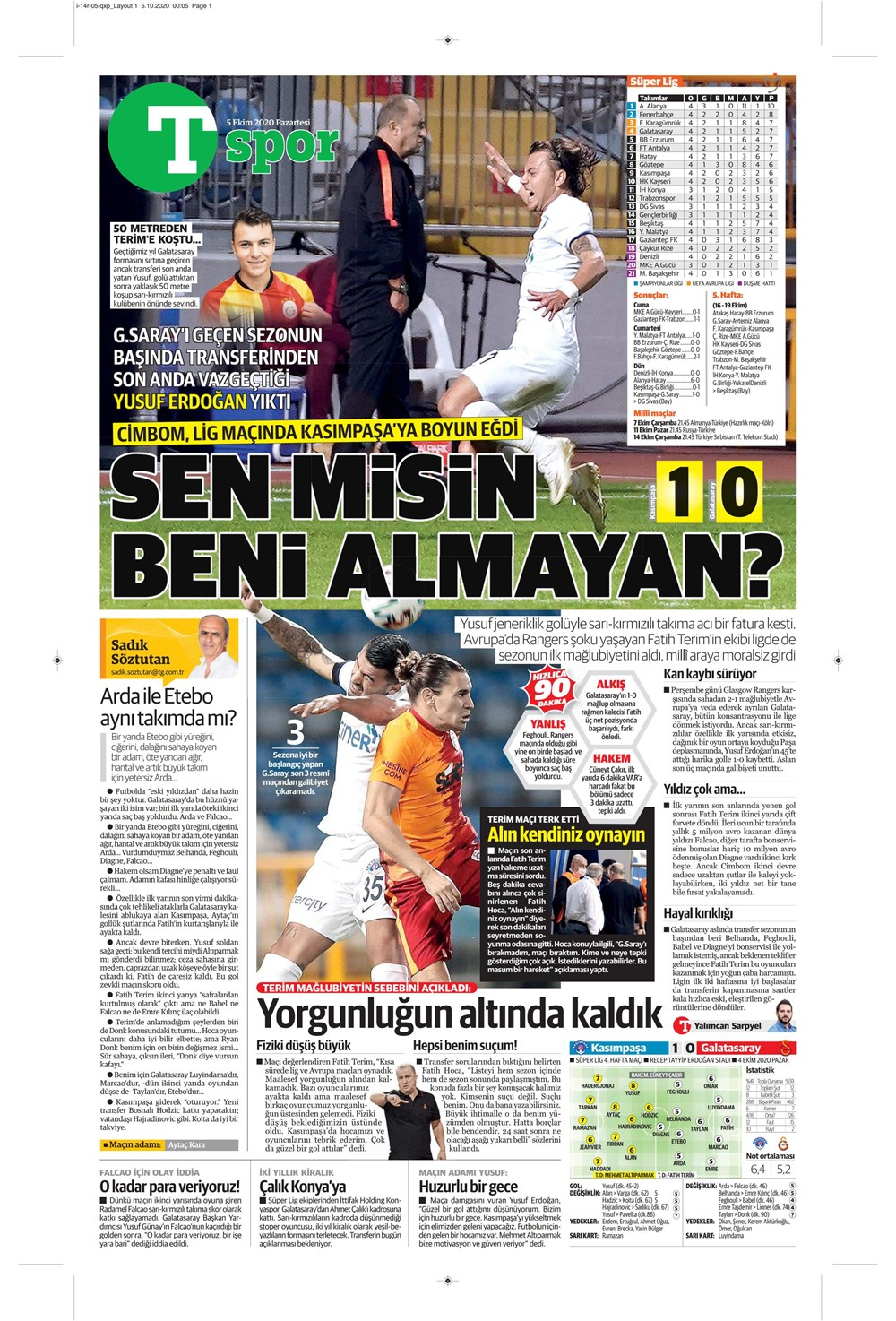 5 Ekim spor manşetleri | 5 Ekim spor gazetesi sayfaları 11