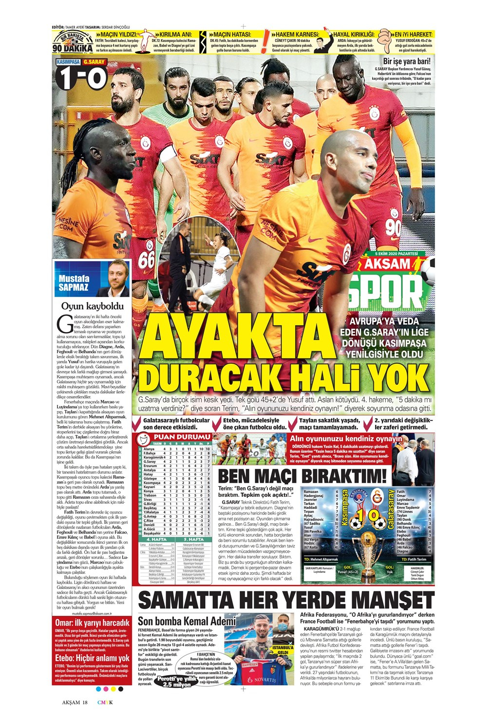 5 Ekim spor manşetleri | 5 Ekim spor gazetesi sayfaları 13