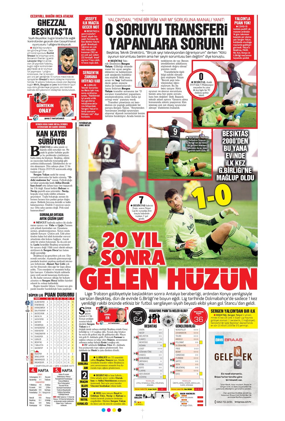 5 Ekim spor manşetleri | 5 Ekim spor gazetesi sayfaları 14