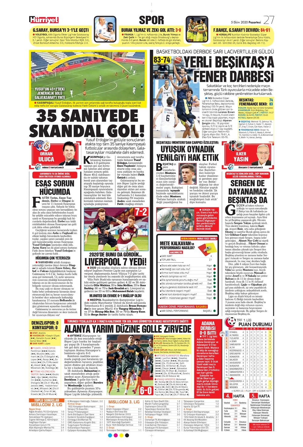 5 Ekim spor manşetleri | 5 Ekim spor gazetesi sayfaları 19