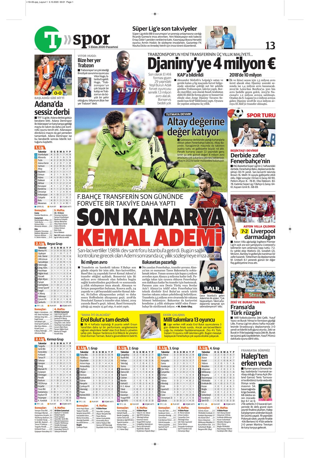 5 Ekim spor manşetleri | 5 Ekim spor gazetesi sayfaları 2