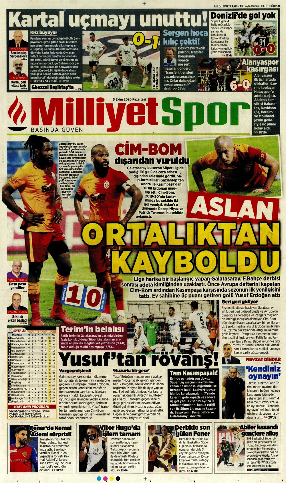 5 Ekim spor manşetleri | 5 Ekim spor gazetesi sayfaları 5