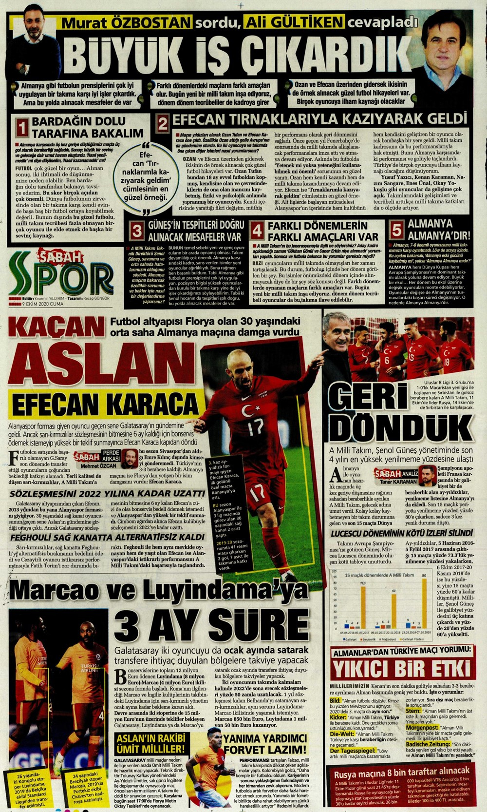 9 Ekim spor manşetleri | 9 Ekim spor gazetesi sayfaları 12