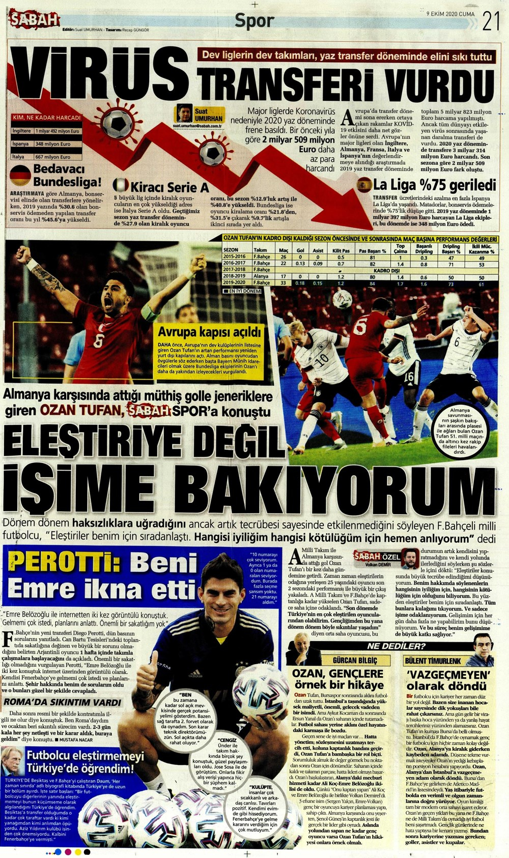 9 Ekim spor manşetleri | 9 Ekim spor gazetesi sayfaları 7