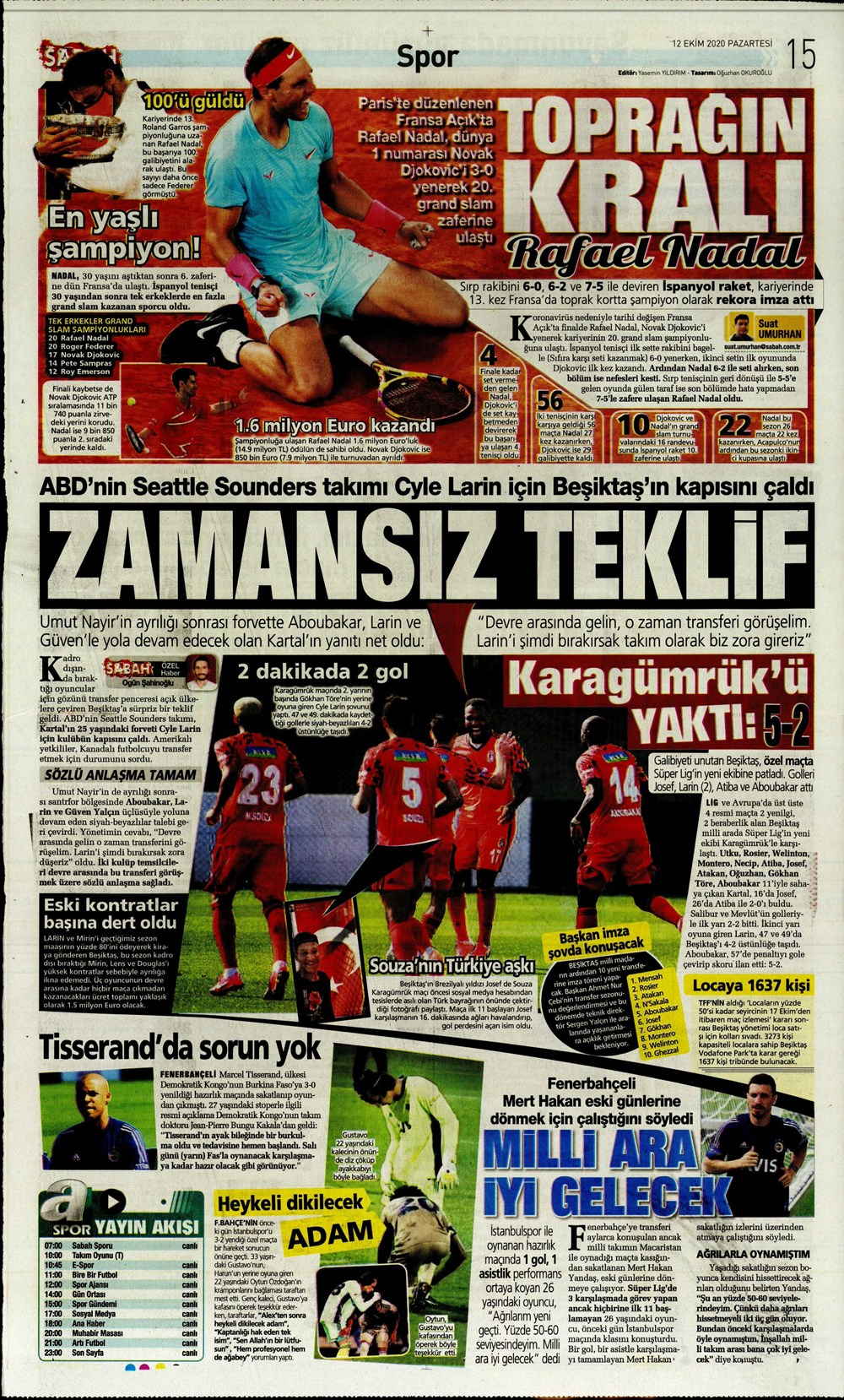 12 Ekim spor manşetleri | 12 Ekim spor gazetesi sayfaları 12