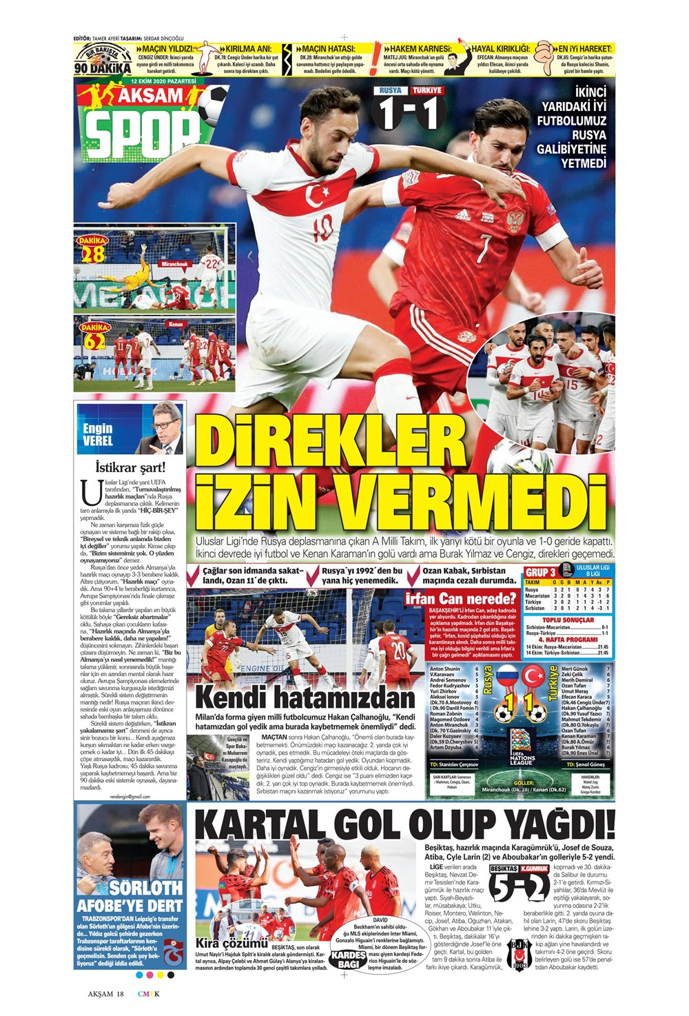12 Ekim spor manşetleri | 12 Ekim spor gazetesi sayfaları 13