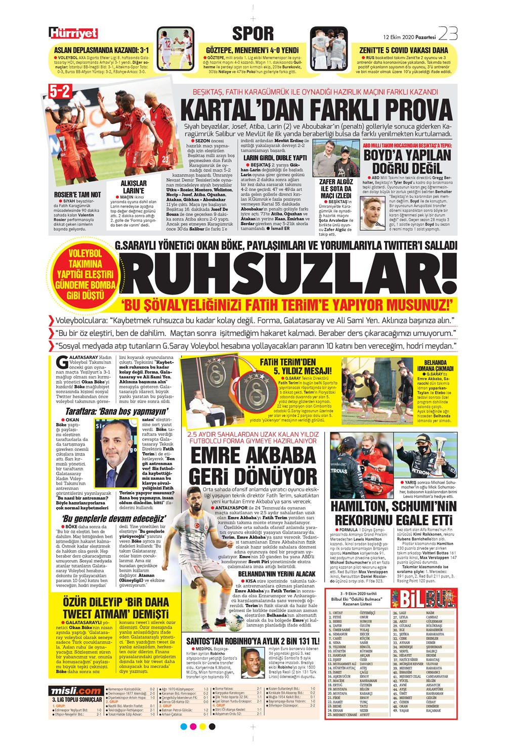 12 Ekim spor manşetleri | 12 Ekim spor gazetesi sayfaları 18