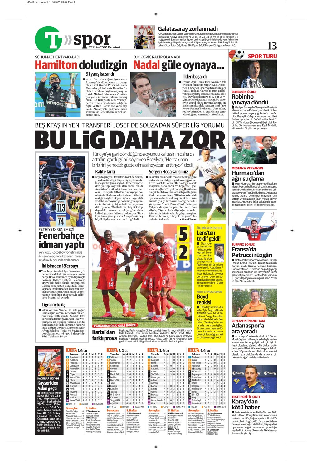 12 Ekim spor manşetleri | 12 Ekim spor gazetesi sayfaları 2