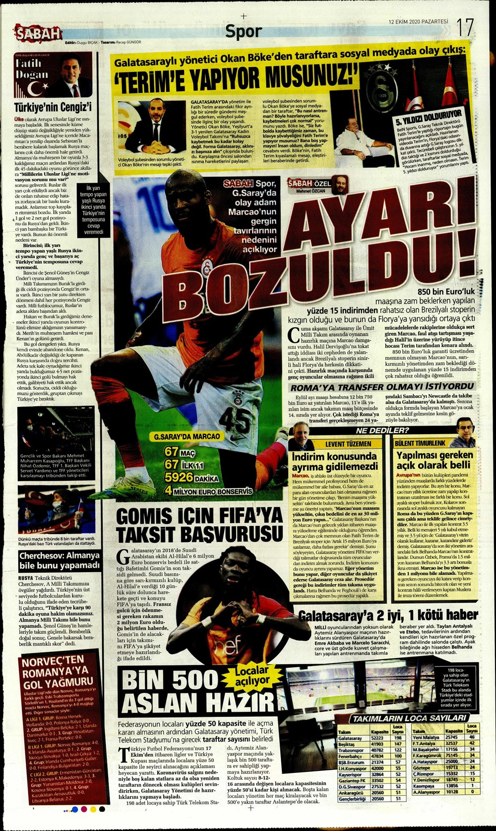 12 Ekim spor manşetleri | 12 Ekim spor gazetesi sayfaları 6
