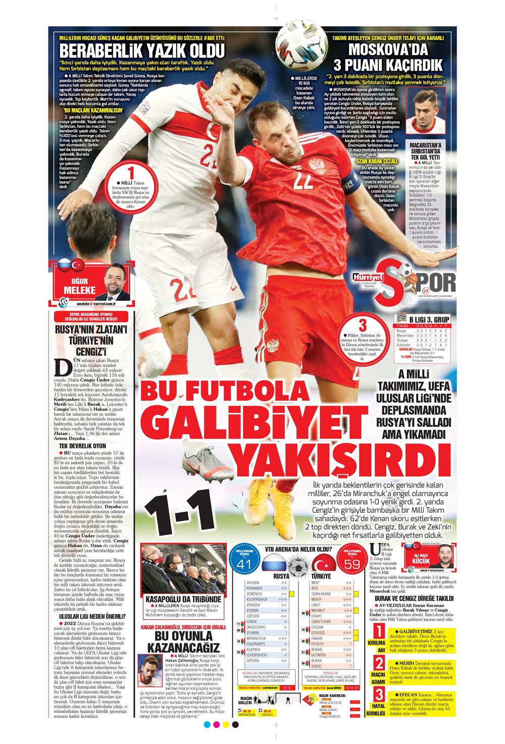 12 Ekim spor manşetleri | 12 Ekim spor gazetesi sayfaları 8