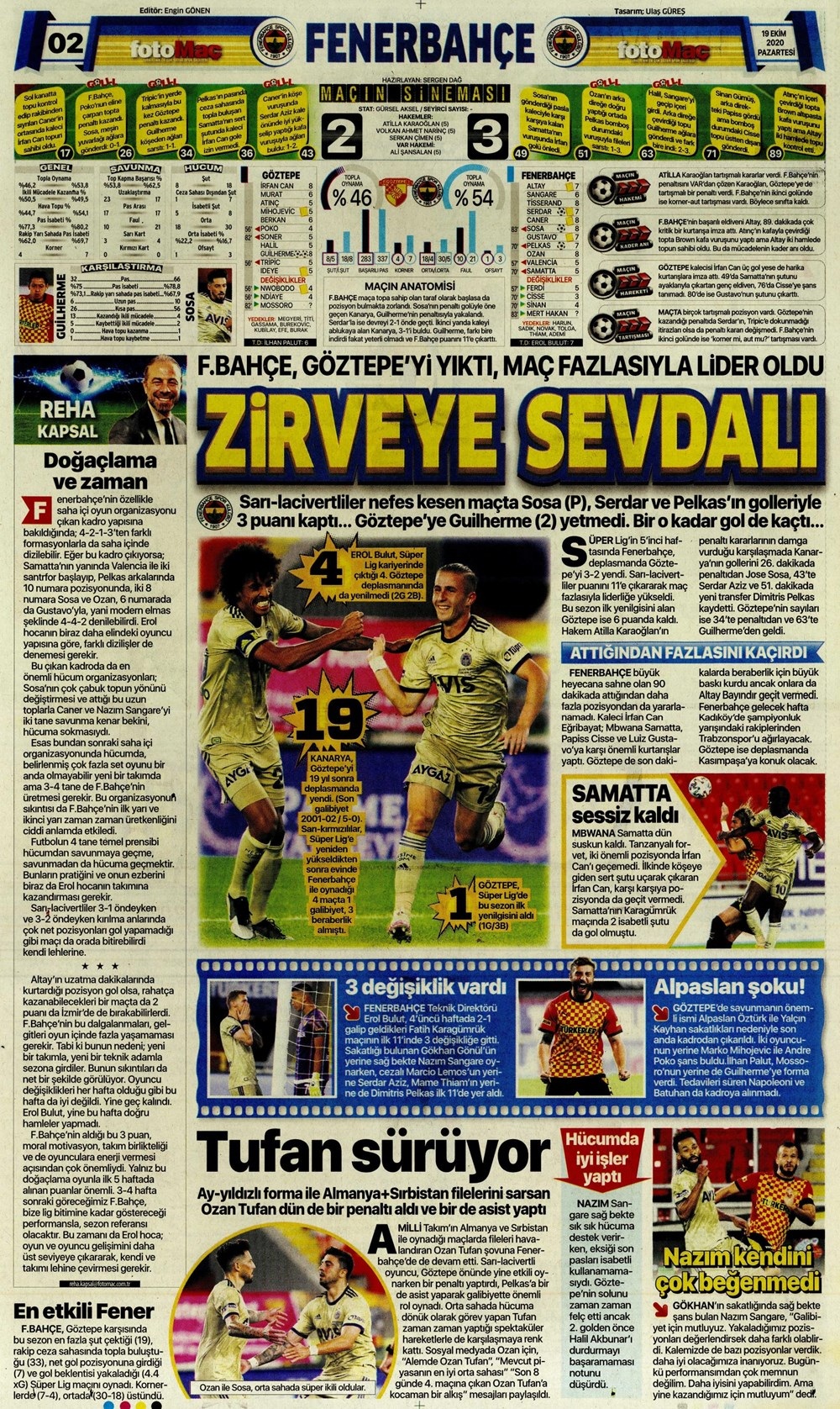 19 Ekim spor manşetleri | 19 Ekim spor gazetesi sayfaları 13