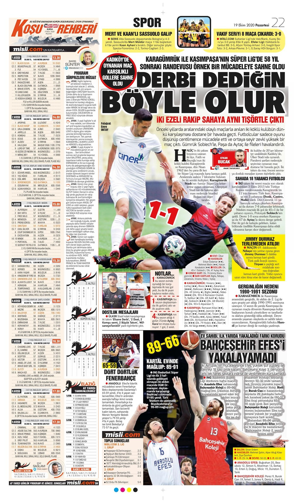 19 Ekim spor manşetleri | 19 Ekim spor gazetesi sayfaları 5