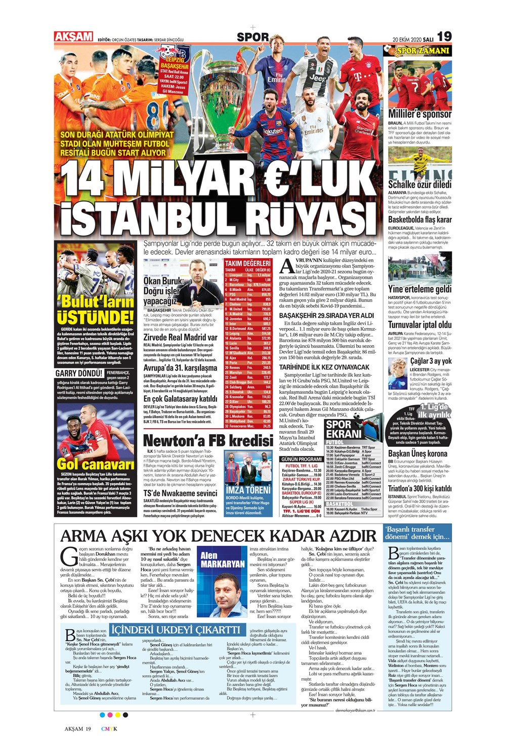 20 Ekim spor manşetleri | 20 Ekim spor gazetesi sayfaları 10