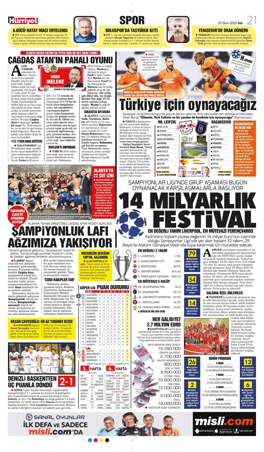 20 Ekim spor manşetleri | 20 Ekim spor gazetesi sayfaları 12