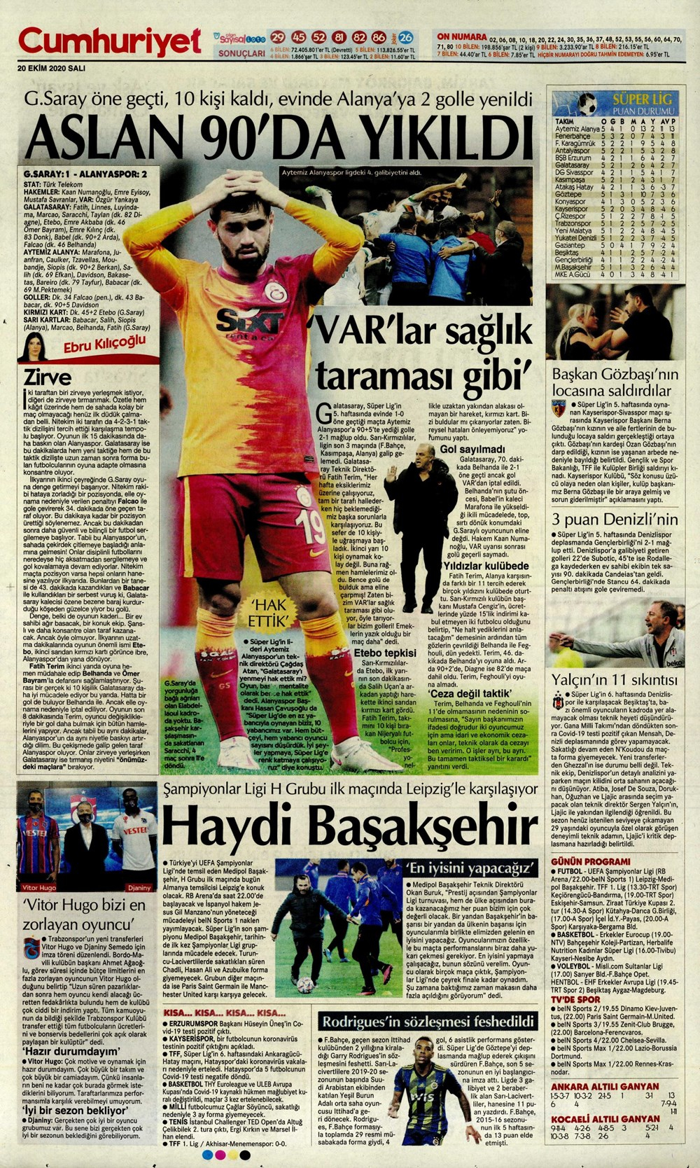 20 Ekim spor manşetleri | 20 Ekim spor gazetesi sayfaları 4