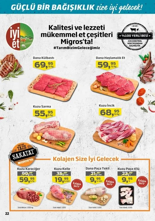 Migros Aktüel indirimleri | Migros 18-28 Ekim aktüel ürünler kataloğu 4