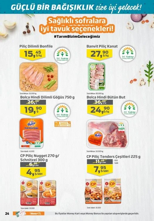 Migros Aktüel indirimleri | Migros 18-28 Ekim aktüel ürünler kataloğu 6