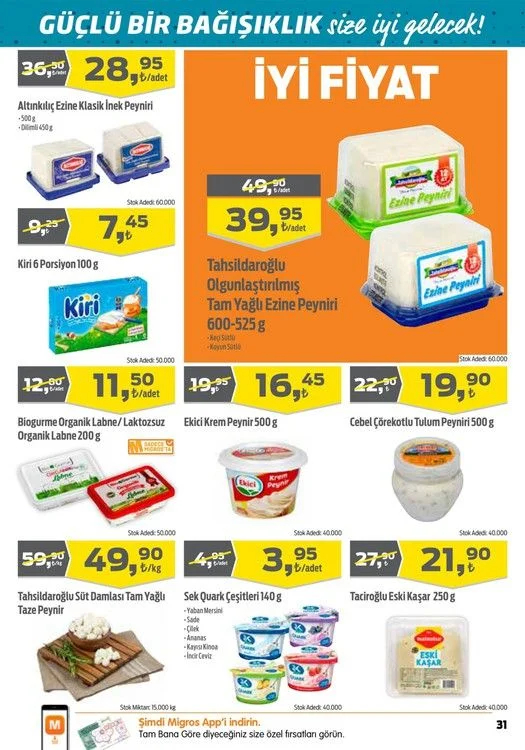 Migros Aktüel indirimleri | Migros 18-28 Ekim aktüel ürünler kataloğu 9