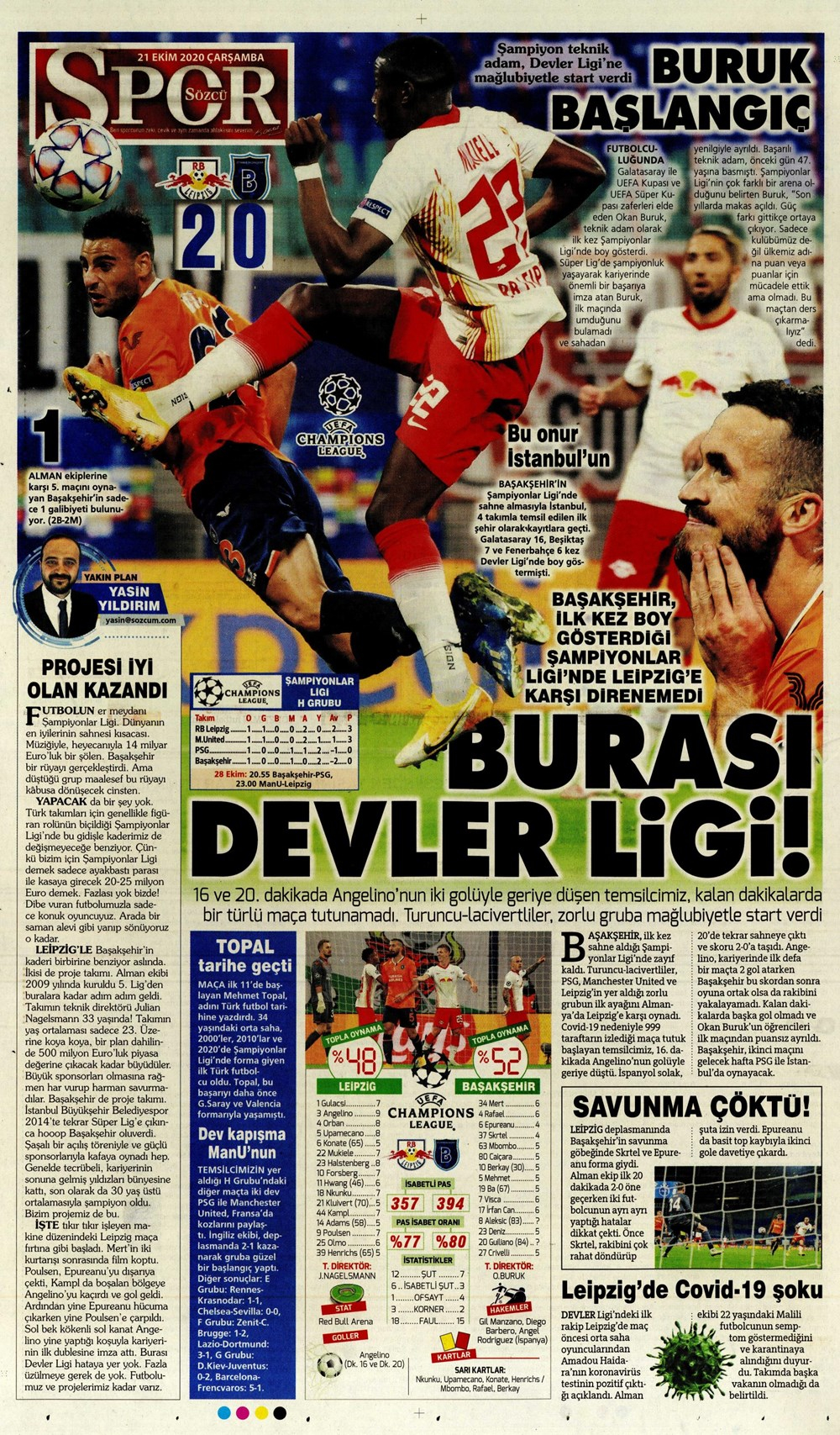 21 Ekim spor manşetleri | 21 Ekim spor gazetesi sayfaları 19