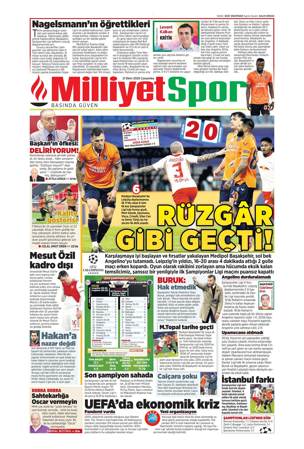 21 Ekim spor manşetleri | 21 Ekim spor gazetesi sayfaları 8