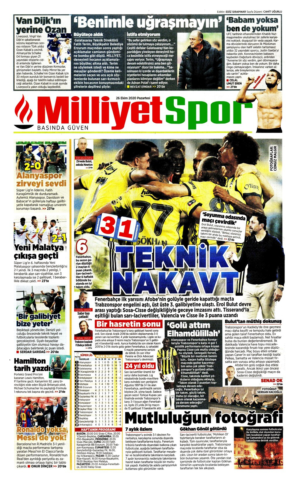 26 Ekim spor manşetleri | 26 Ekim 2020 spor gazetesi sayfaları 1