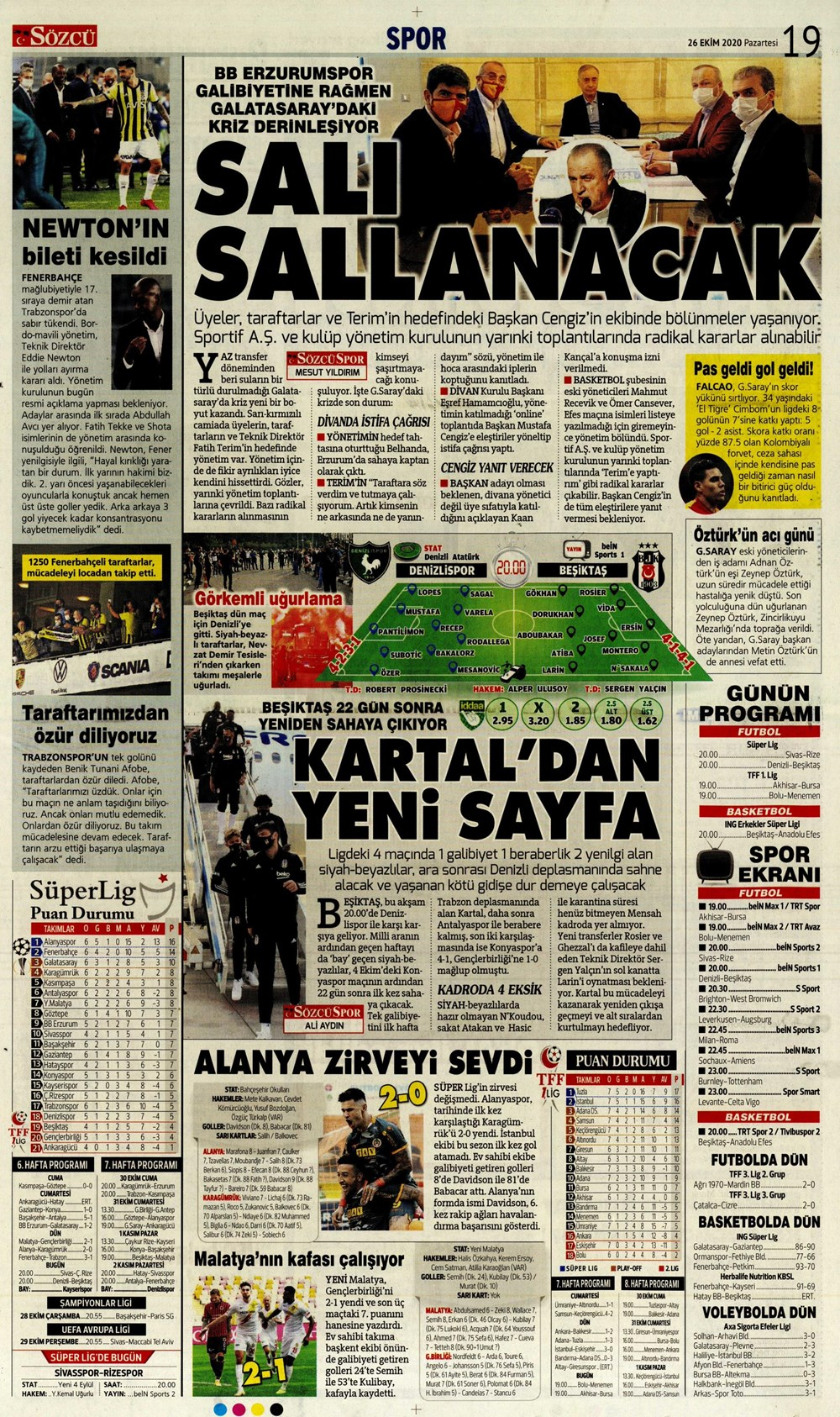 26 Ekim spor manşetleri | 26 Ekim 2020 spor gazetesi sayfaları 7