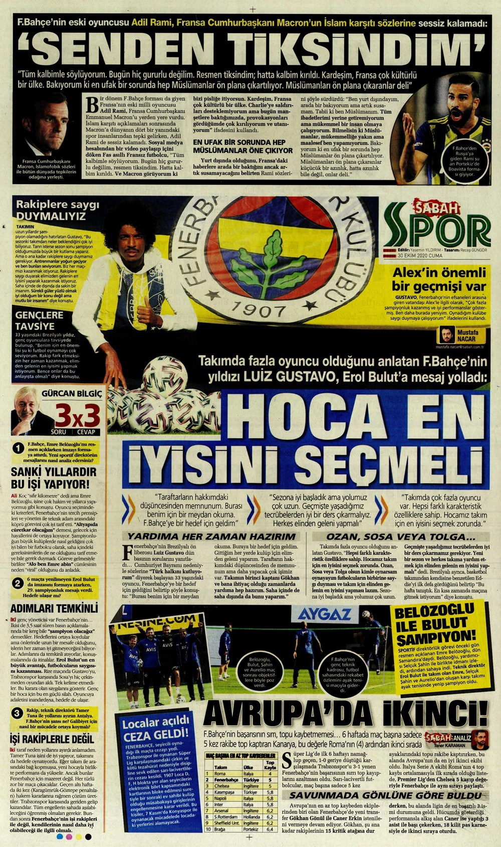 30 Ekim spor manşetleri | 30 Ekim spor gazetesi sayfaları 16