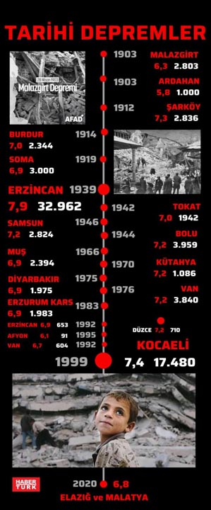 Prof. Dr. Hasan Sözbilir depremin şiddetini açıkladı ve ekledi: İyi ki deprem denizden geldi 3