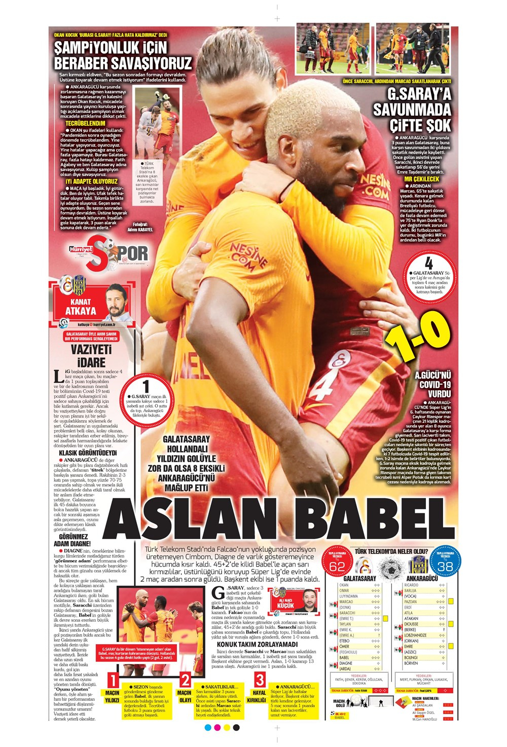 1 Kasım spor manşetleri | 1 Kasım spor gazetesi sayfaları 7