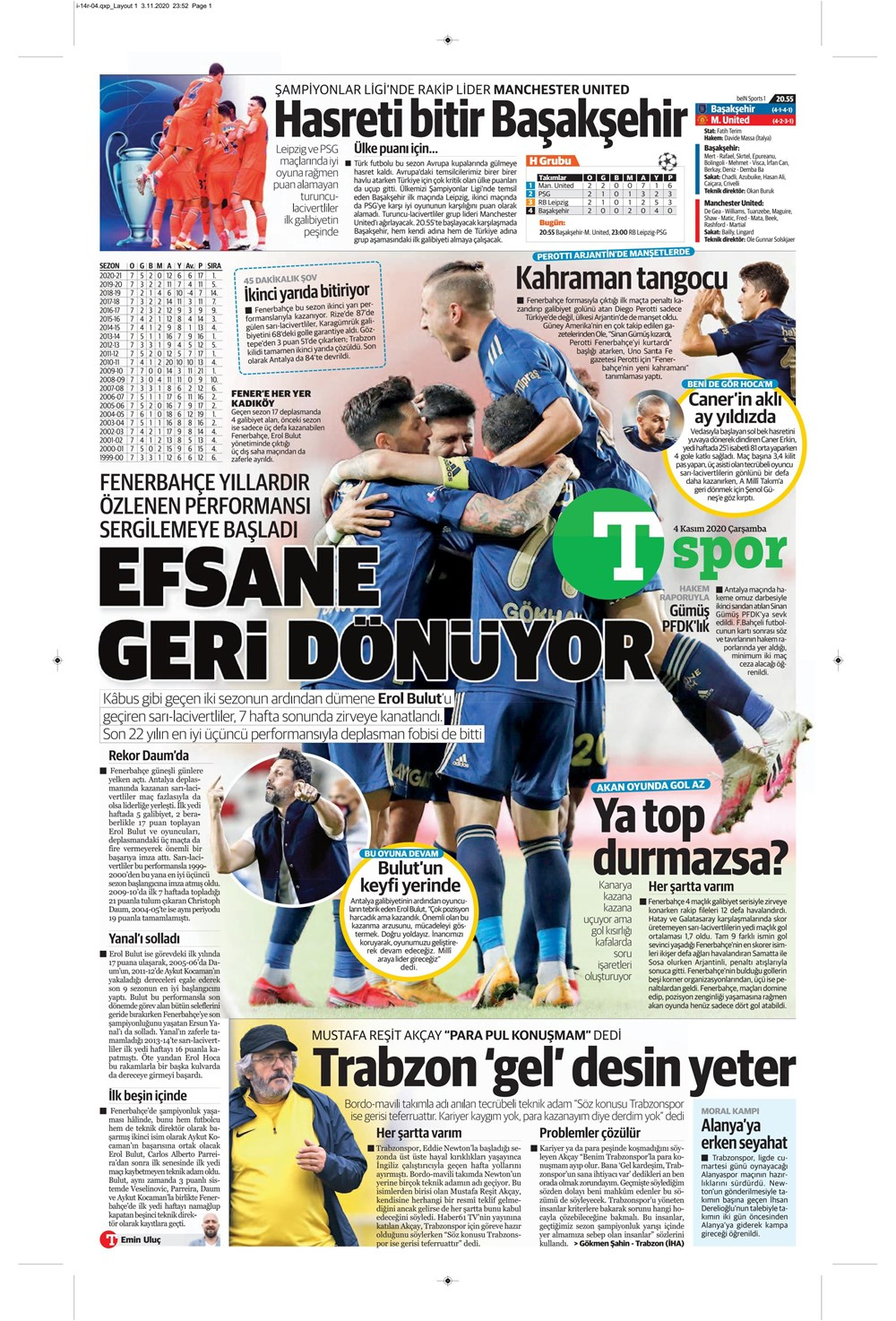 4 Kasım spor manşetleri | 4 Kasım spor gazetesi sayfaları 4