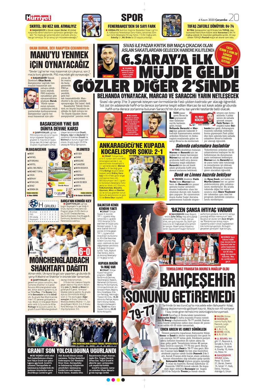 4 Kasım spor manşetleri | 4 Kasım spor gazetesi sayfaları 8