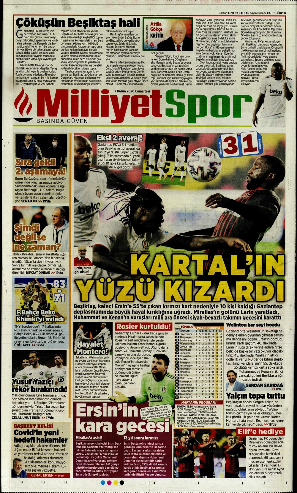 7 Kasım spor manşetleri (Günün spor manşetleri) 25