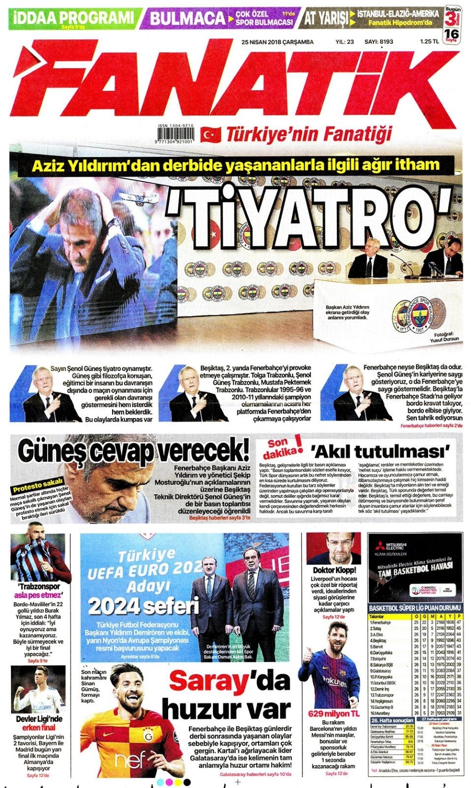 Gazete manşetleri 25 Nisan 2018 Hürriyet - Sözcü - Habertürk 20