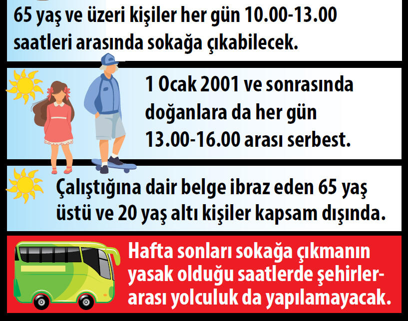 Son dakika haberi: Salgında kritik 2 haftaya giriliyor! Sokağa çıkma yasağı genişleyebilir 23