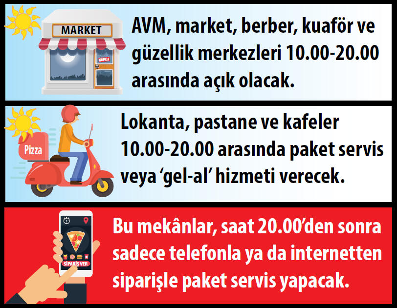 Son dakika haberi: Salgında kritik 2 haftaya giriliyor! Sokağa çıkma yasağı genişleyebilir 24