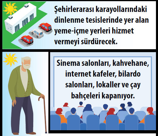 Son dakika haberi: Salgında kritik 2 haftaya giriliyor! Sokağa çıkma yasağı genişleyebilir 25