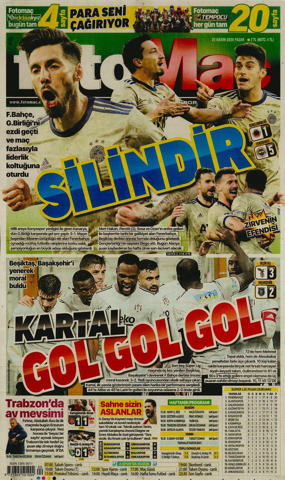 22 Kasım spor manşetleri (Günün spor manşetleri) 29