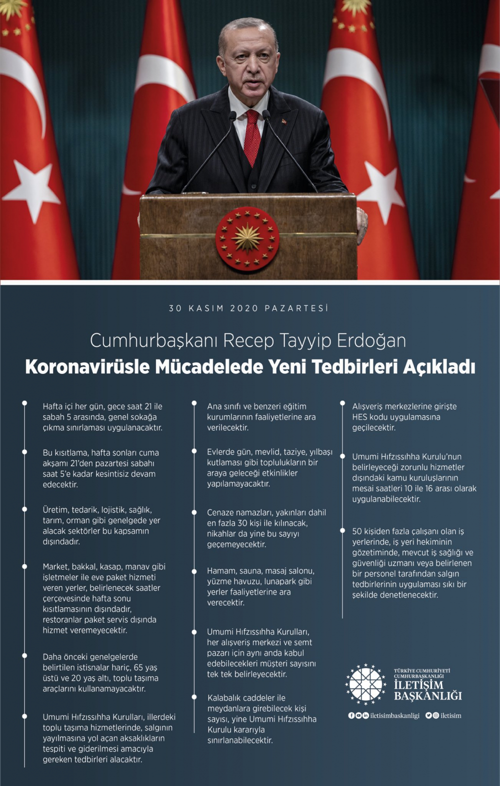 Bugün başlıyor! İşte madde madde yeni korona yasakları... Sokağa çıkma yasağı ne zaman başlıyor? 21