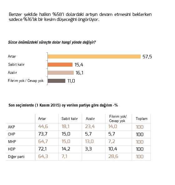 MetroPOLL'den bomba seçim anket! Hangi parti önde? 4