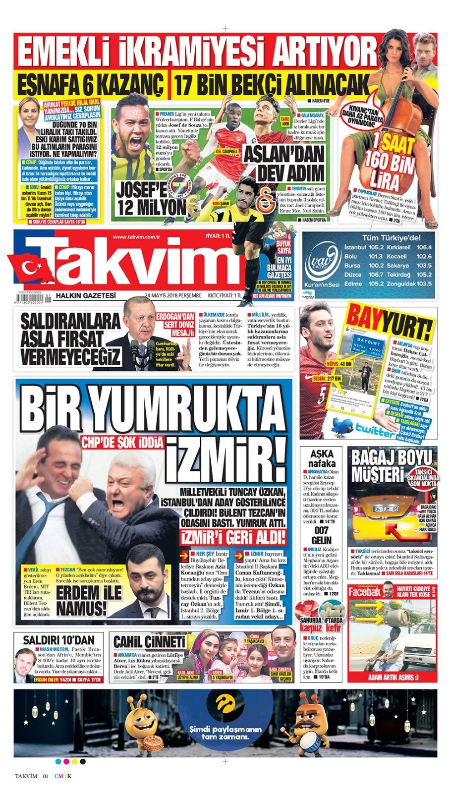 Gazete manşetleri 24 Mayıs 2018 Hürriyet, Milliyet, Yeni Şafak, Sözcü 8