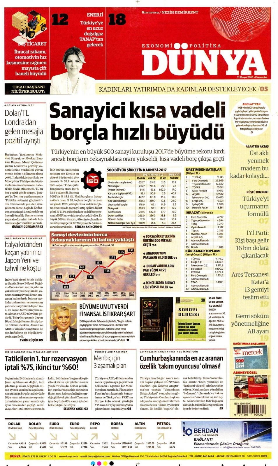 Gazete manşetleri 31 Mayıs 2018 Hürriyet - Sözcü - Habertürk 11