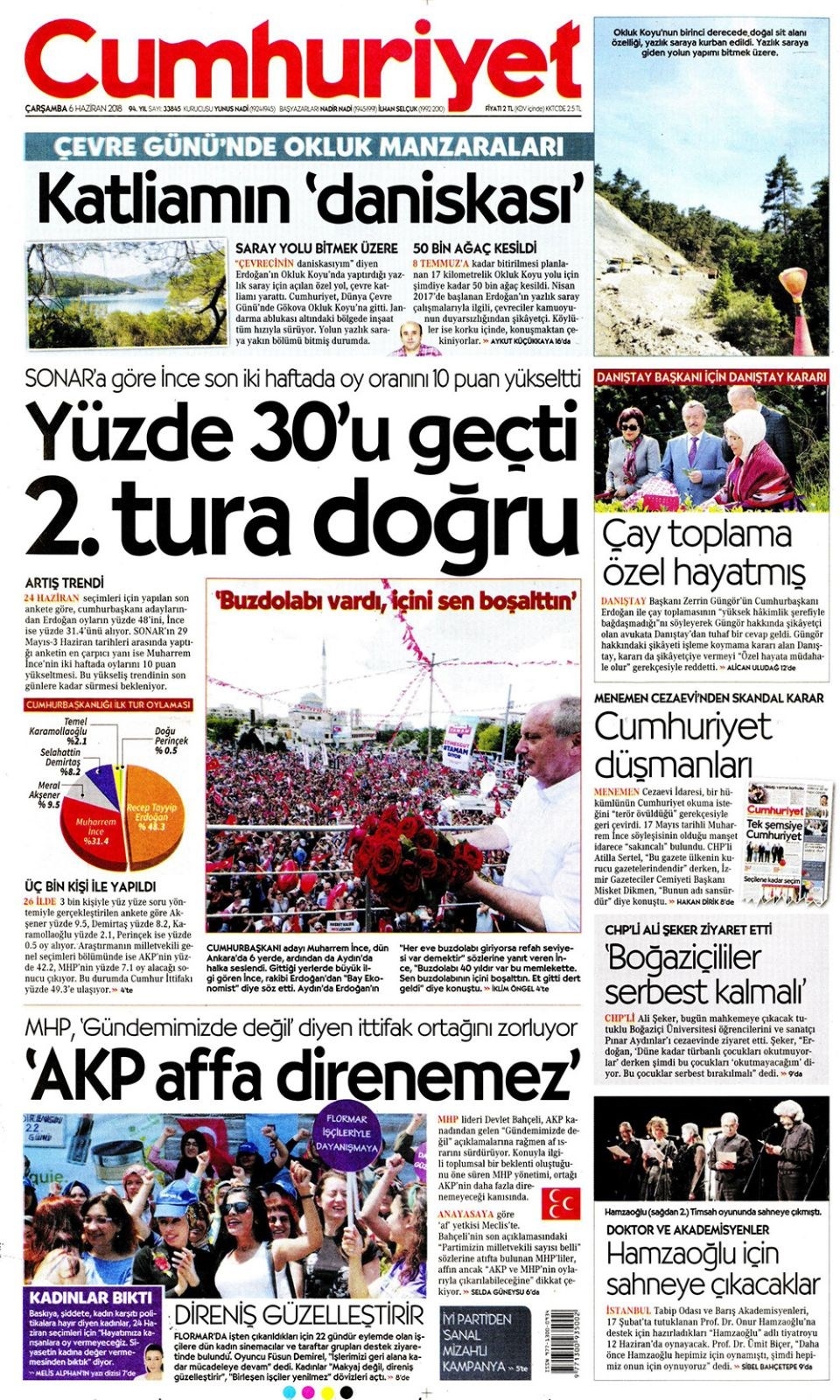 6 Haziran 2018 Gazete manşetleri - Hürriyet, Sabah, Posta, Sözcü Gazetesi 12