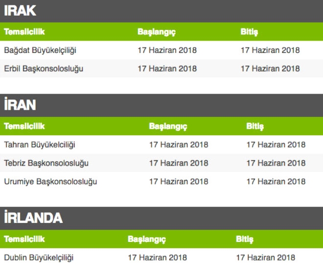 Yurt dışı seçmenleri hangi ülkede nerede oy kullanabilecek? 12