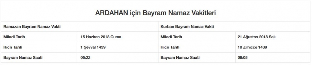 Bayram namazı saat kaçta? İl, il Bayram namazı saatleri 2018 10