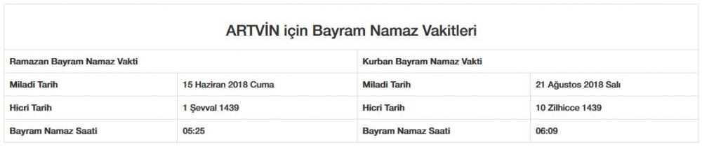 Bayram namazı saat kaçta? İl, il Bayram namazı saatleri 2018 11